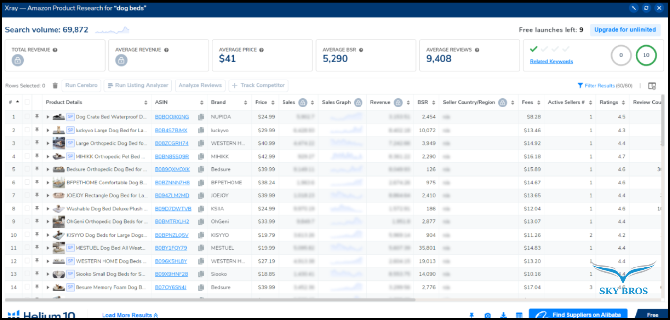 Xray Helium 10 Chrome Extension