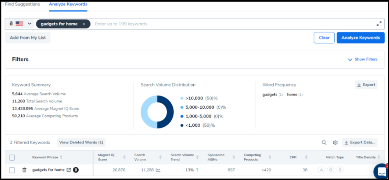 Công cụ phân tích đối thủ của Helium 10 Chrome Extension