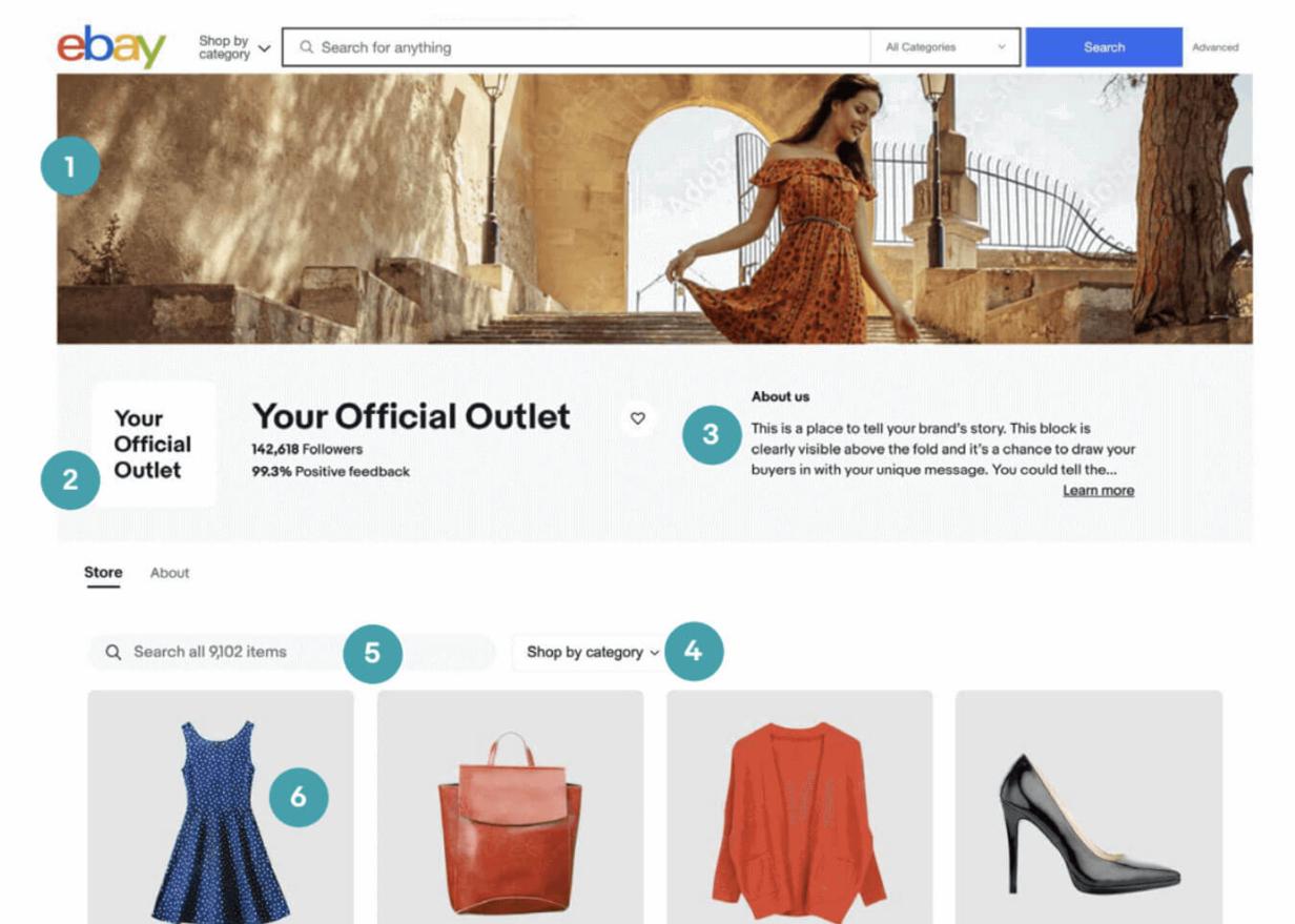 Xây dựng cửa hàng ebay