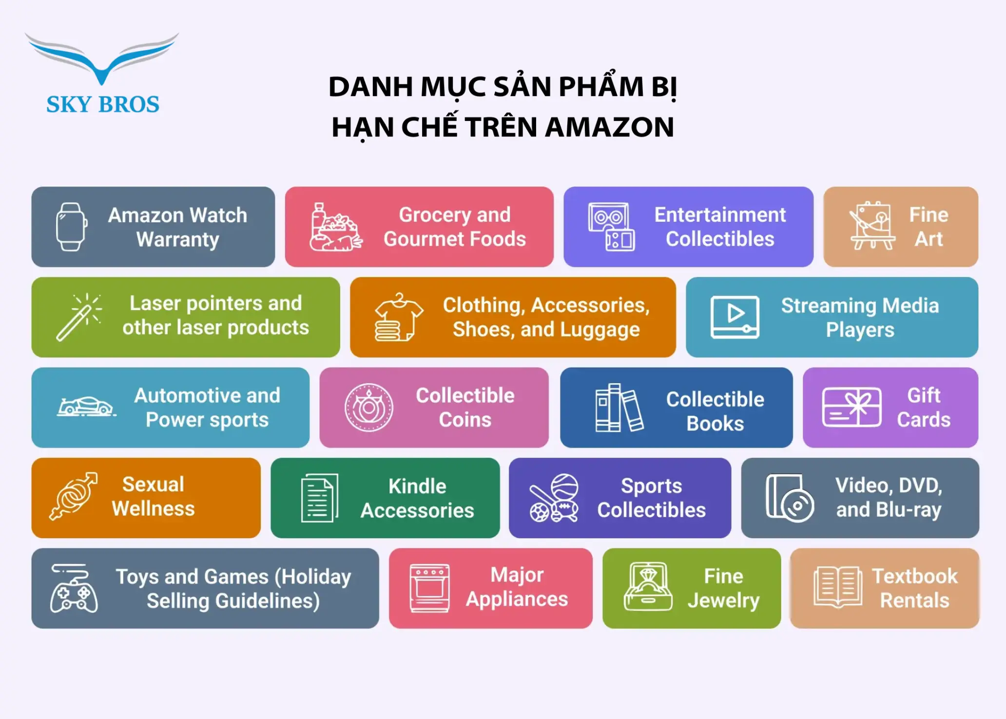 sản phẩm bị hạn chế