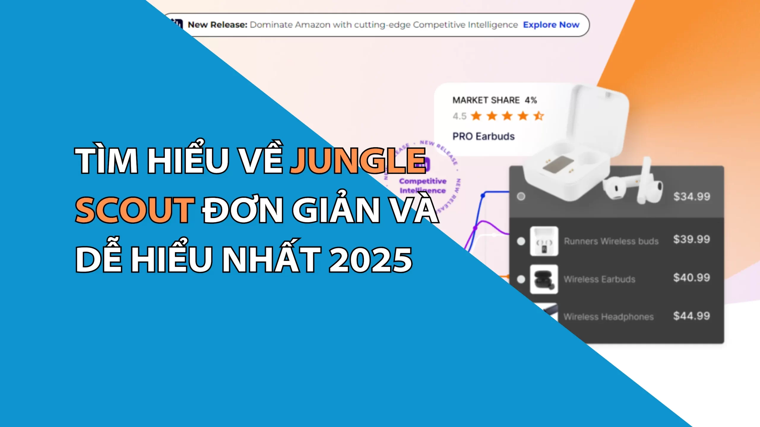 Tìm Hiểu Về Jungle Scout Đơn Giản Và Dễ Hiểu Nhất 2025