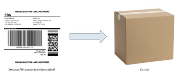 cach-tao-shipment-gui-hang-cua-ban-den-amazon-fba-nghien-cuu-truong-hop-trieu-do-skybros.us (16)