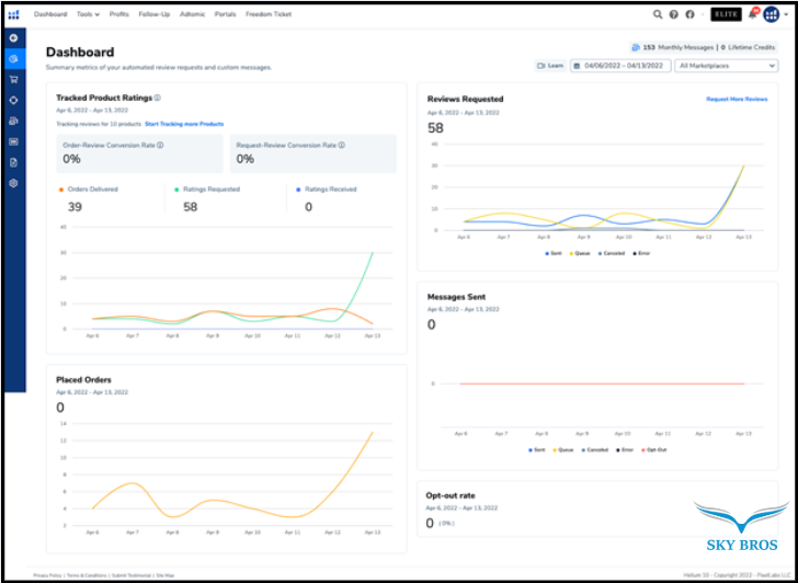 giao diện Helium 10 Follow Up