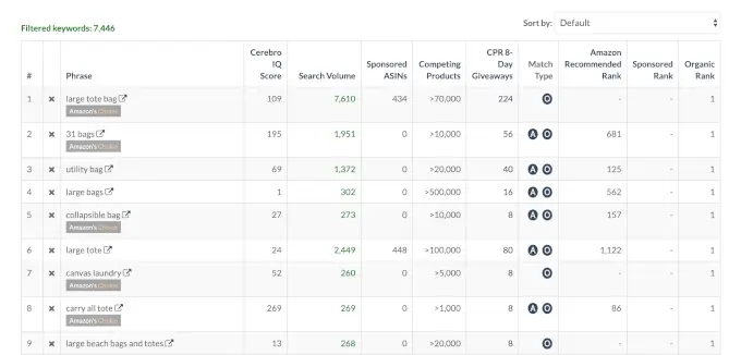 Helium 10 Black box 8