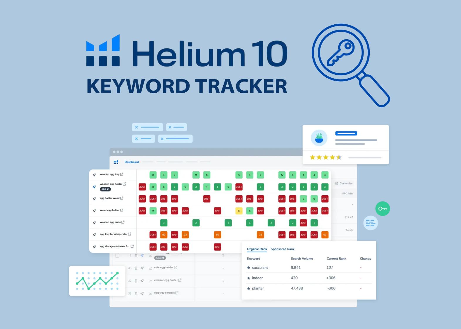 Helium 10 Keyword Tracker 
