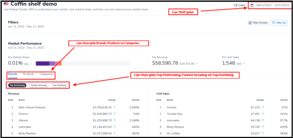 Helium 10 Market Tracker 360
