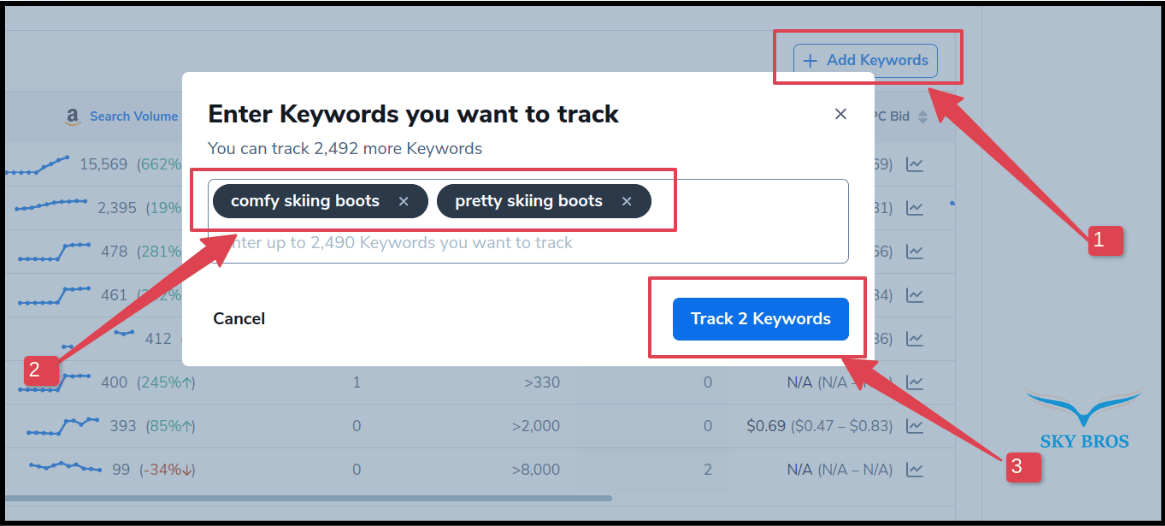 keyword product launchpad