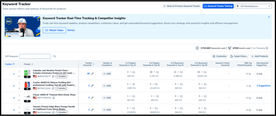 Giao diện Keyword Tracker Helium 10